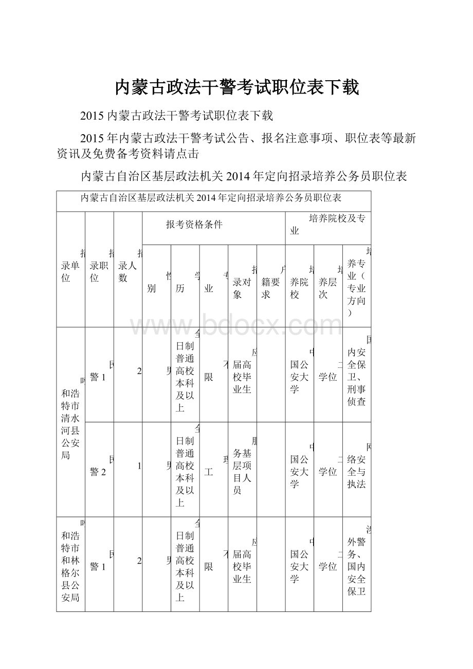 内蒙古政法干警考试职位表下载.docx