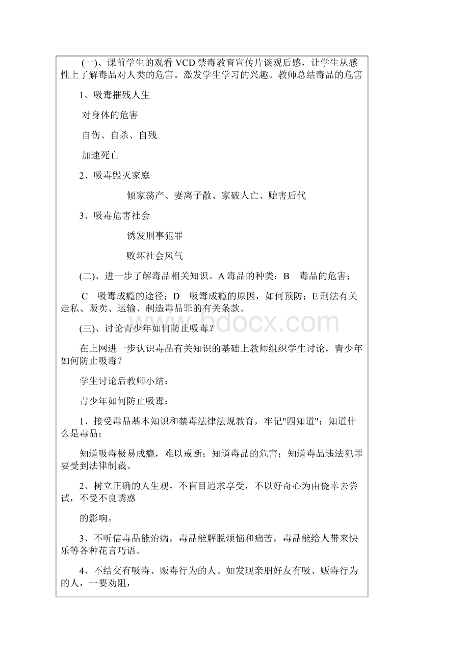 禁毒教育教案.docx_第2页