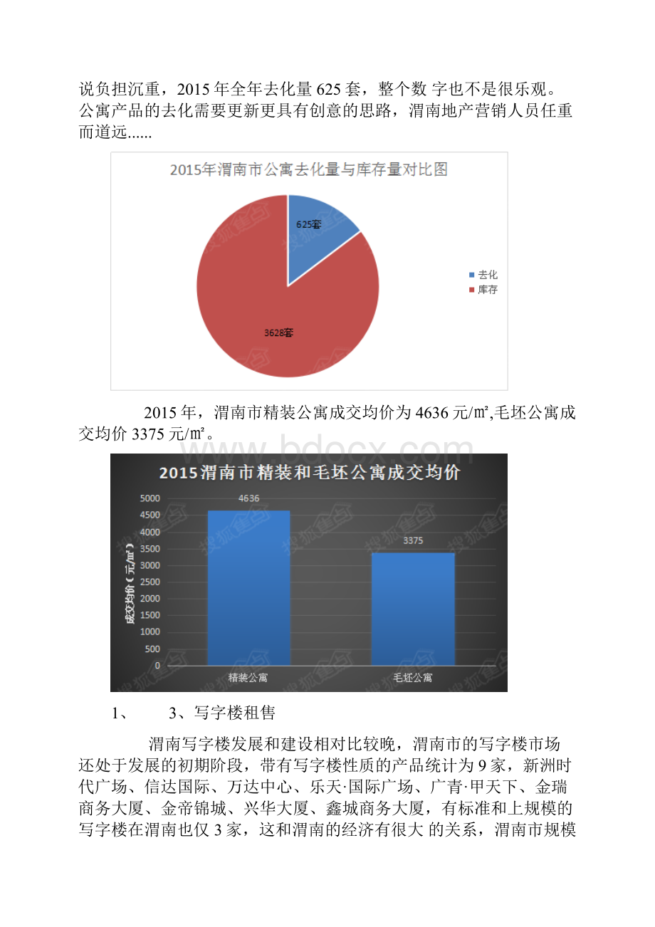 渭南房地产度市场调研报告.docx_第3页