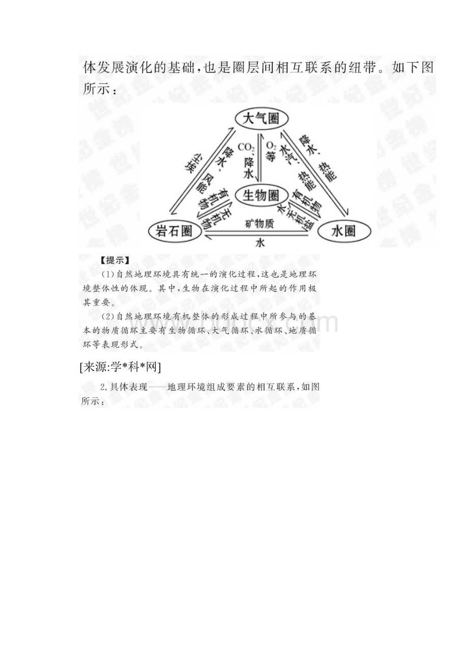 届高考地理二轮专题复习学案第7讲 自然环境的整体性与差异性.docx_第2页