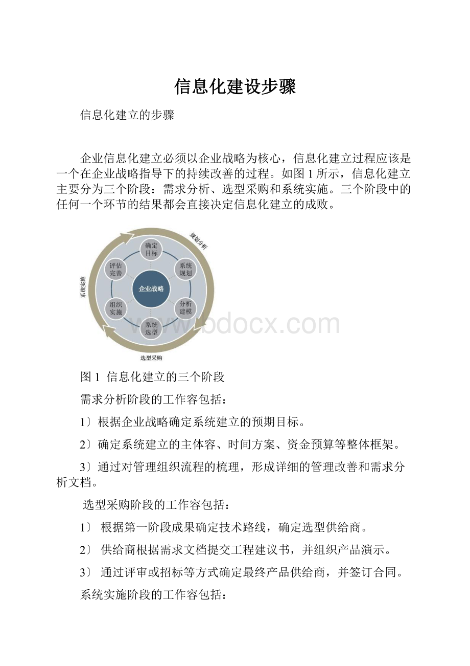 信息化建设步骤.docx