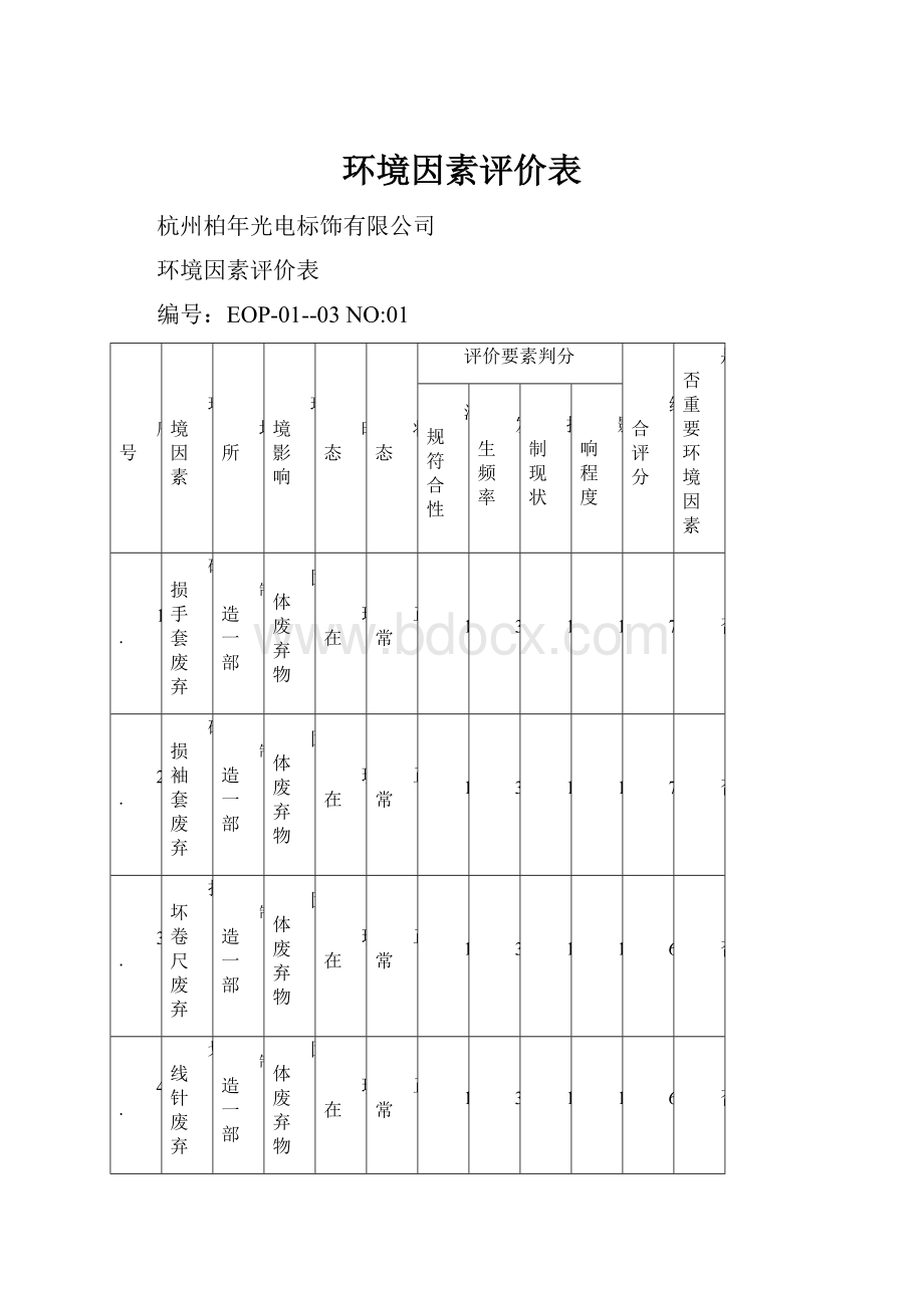 环境因素评价表.docx