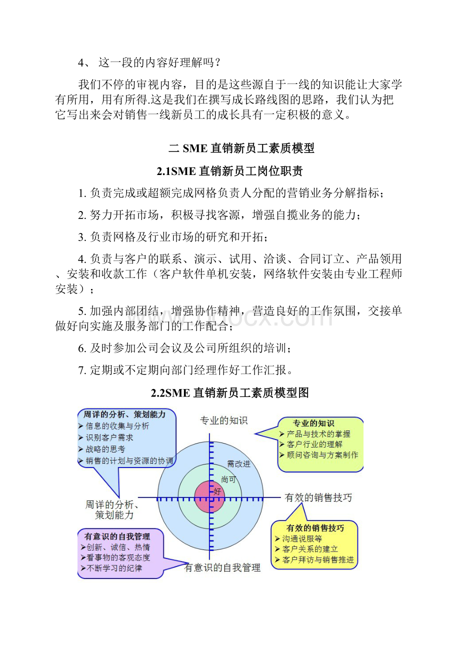 SME直销新员工三个月成长路线图.docx_第2页