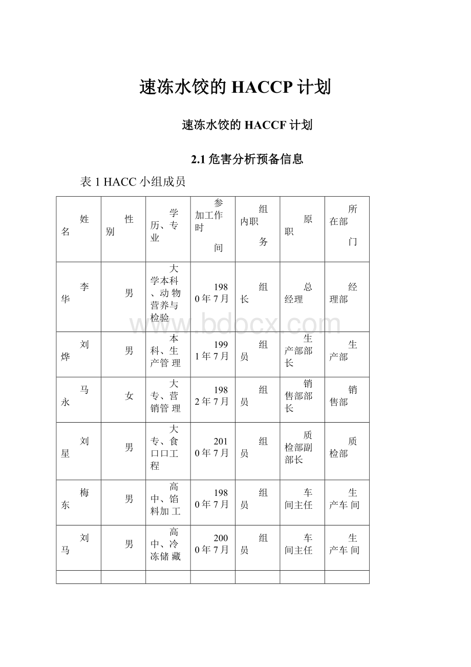 速冻水饺的HACCP计划.docx_第1页