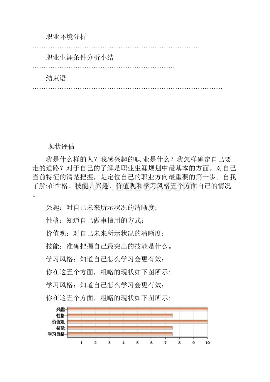 建筑学 大学生职业生涯规划.docx_第2页