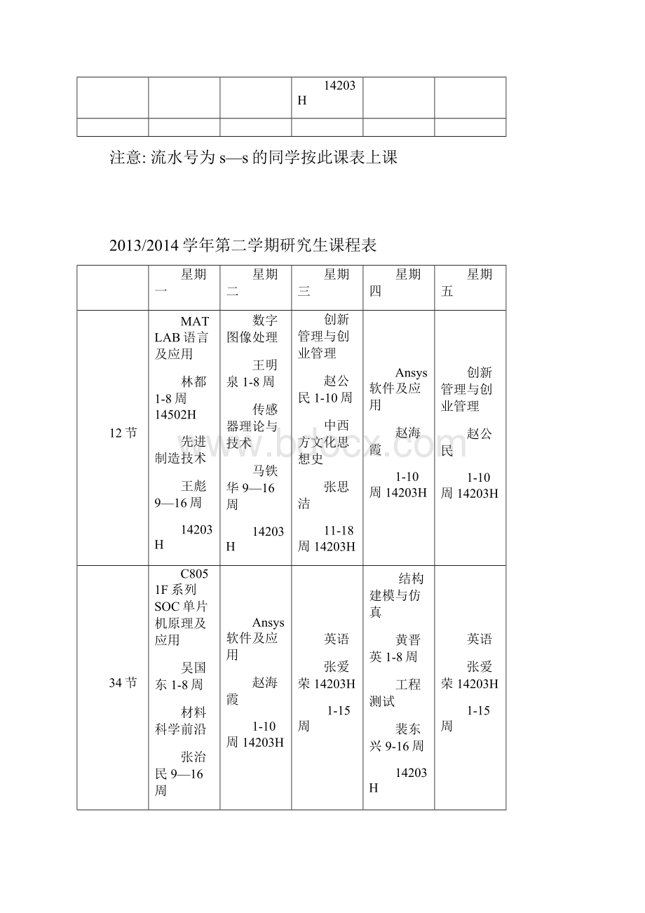 级中北大学研究生下学期课程表.docx_第3页