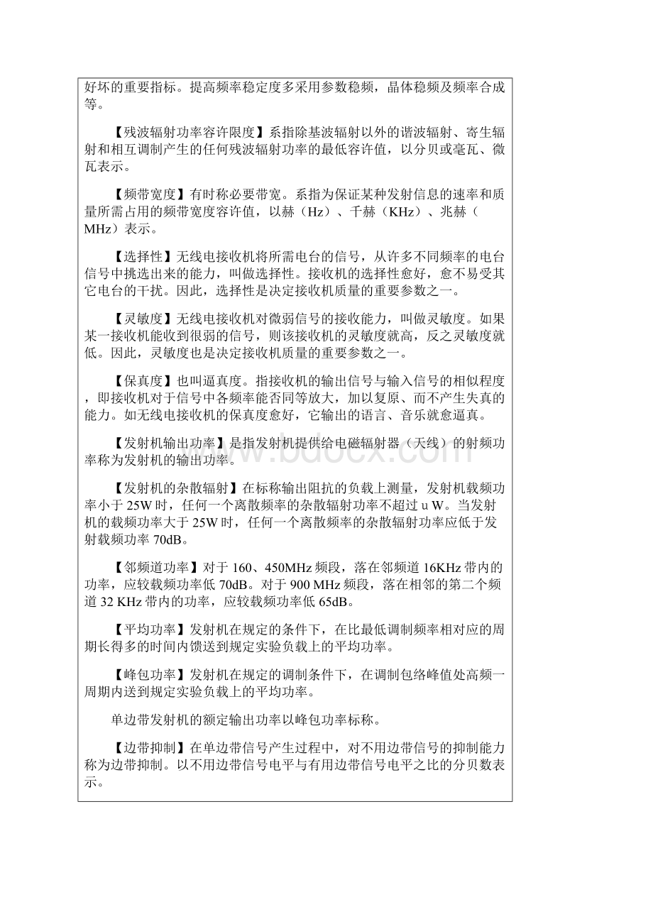 无线电基础知识大全.docx_第3页