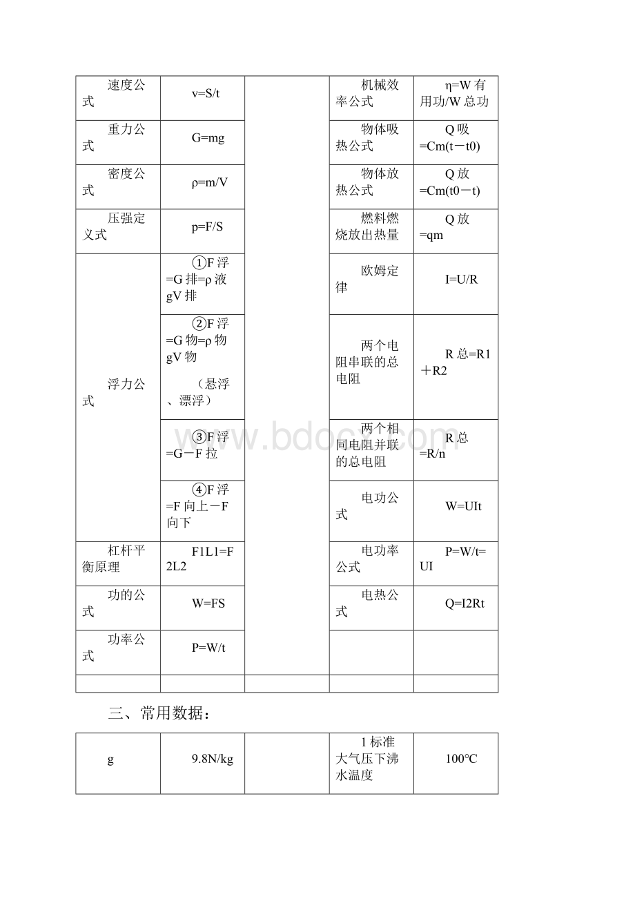 初中物理全书概念总复习答案 精品.docx_第3页