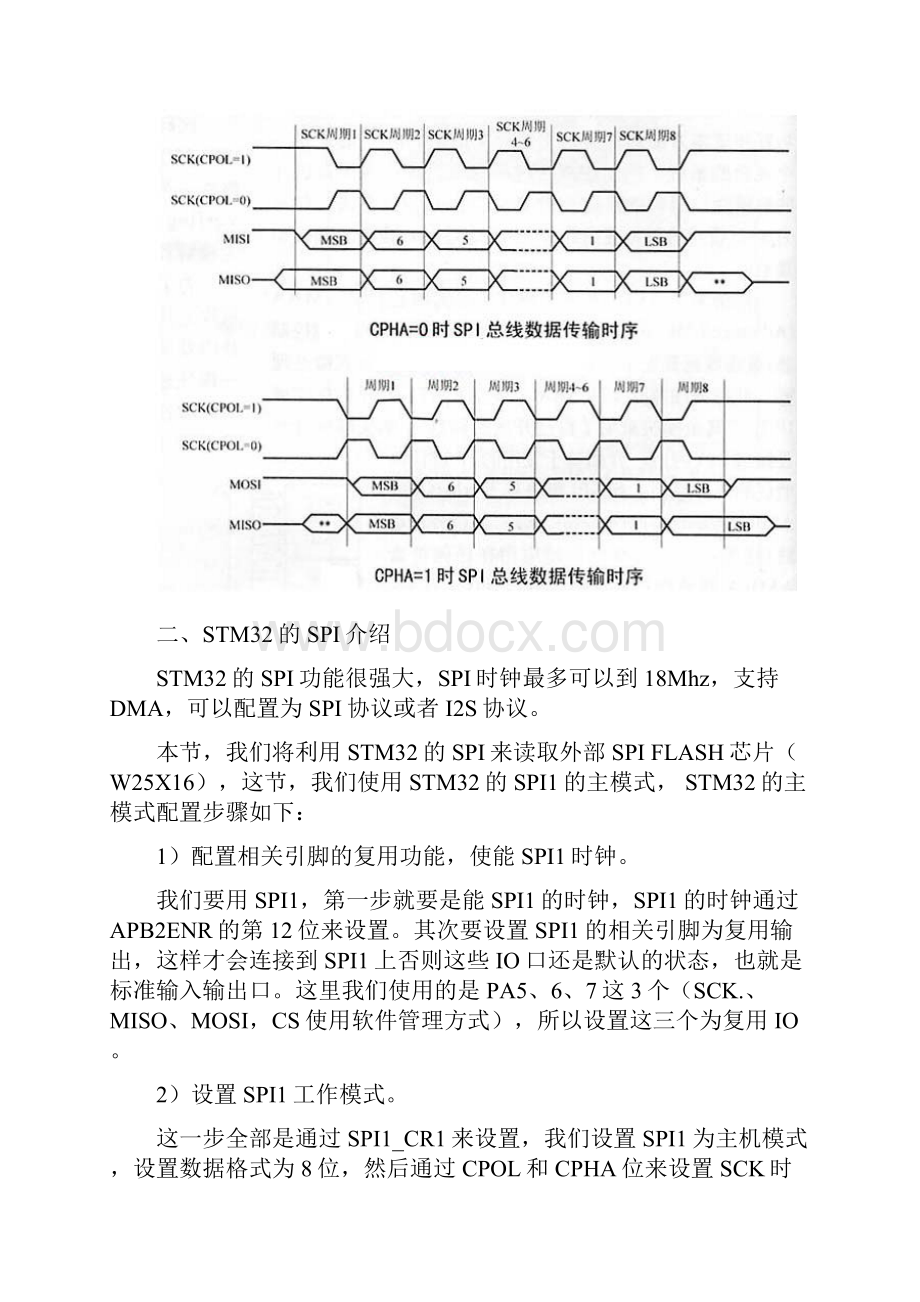 最新STM32学习重点spi剖析.docx_第2页