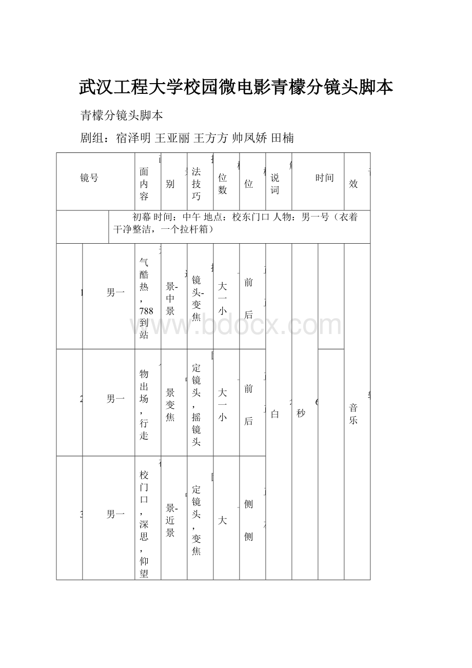 武汉工程大学校园微电影青檬分镜头脚本.docx