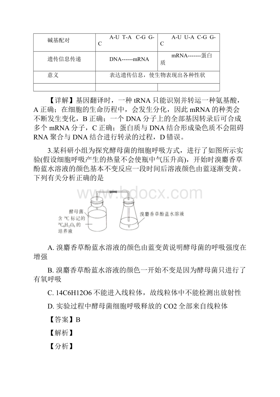 届山西省晋城市高三二模考试理综生物试题.docx_第3页