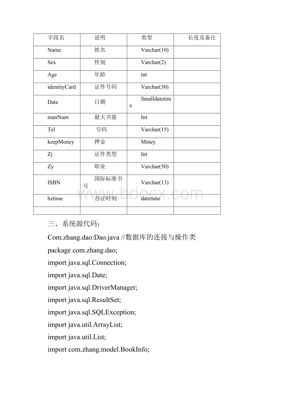 java项目开发实例图书信息管理系统开发文档及源码.docx_第3页