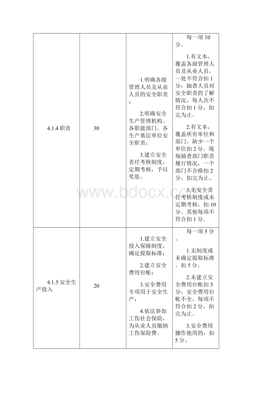 危险化学品从业单位安全标准化考核评价标准.docx_第3页