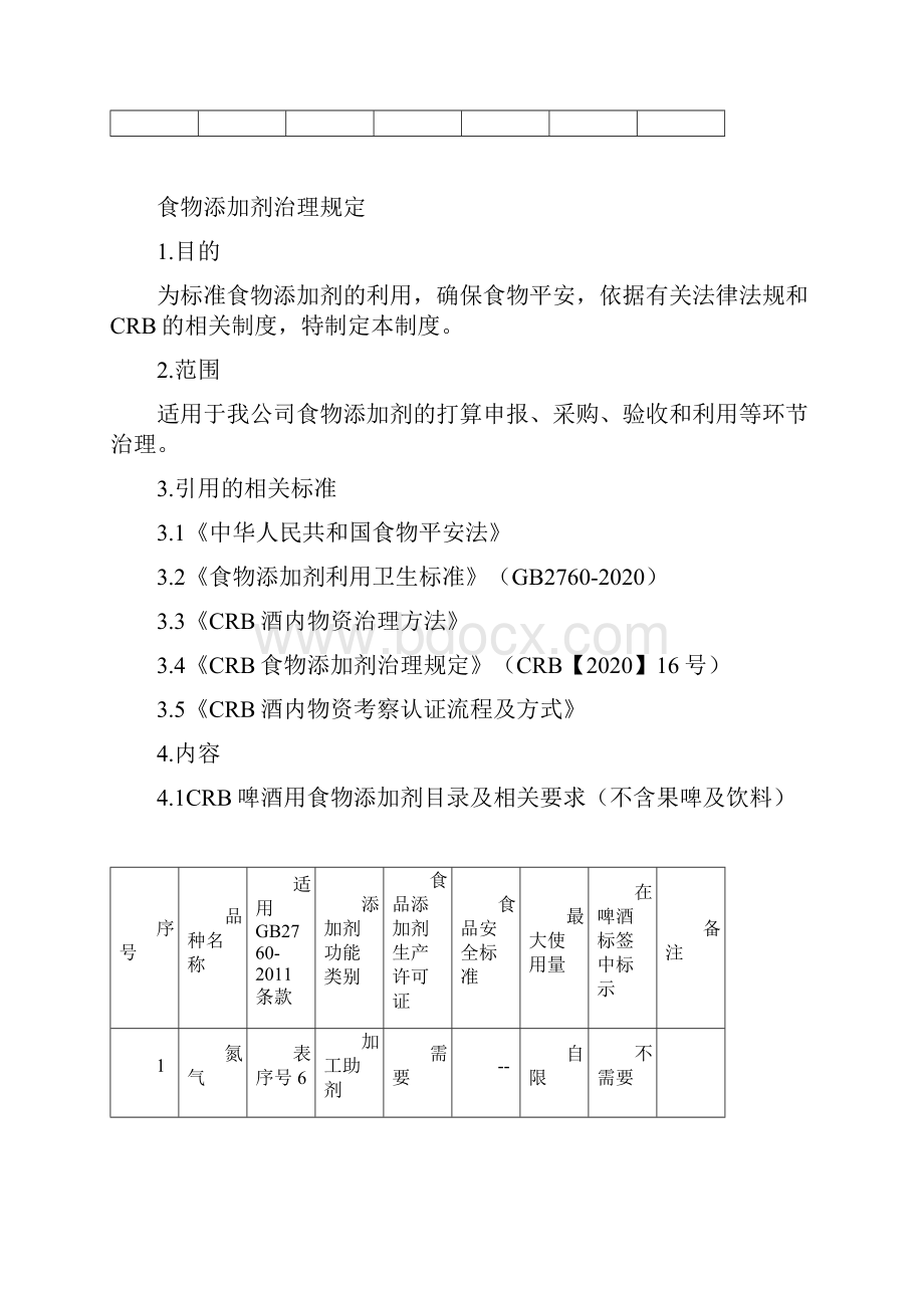 食物添加剂治理规定啤酒.docx_第2页