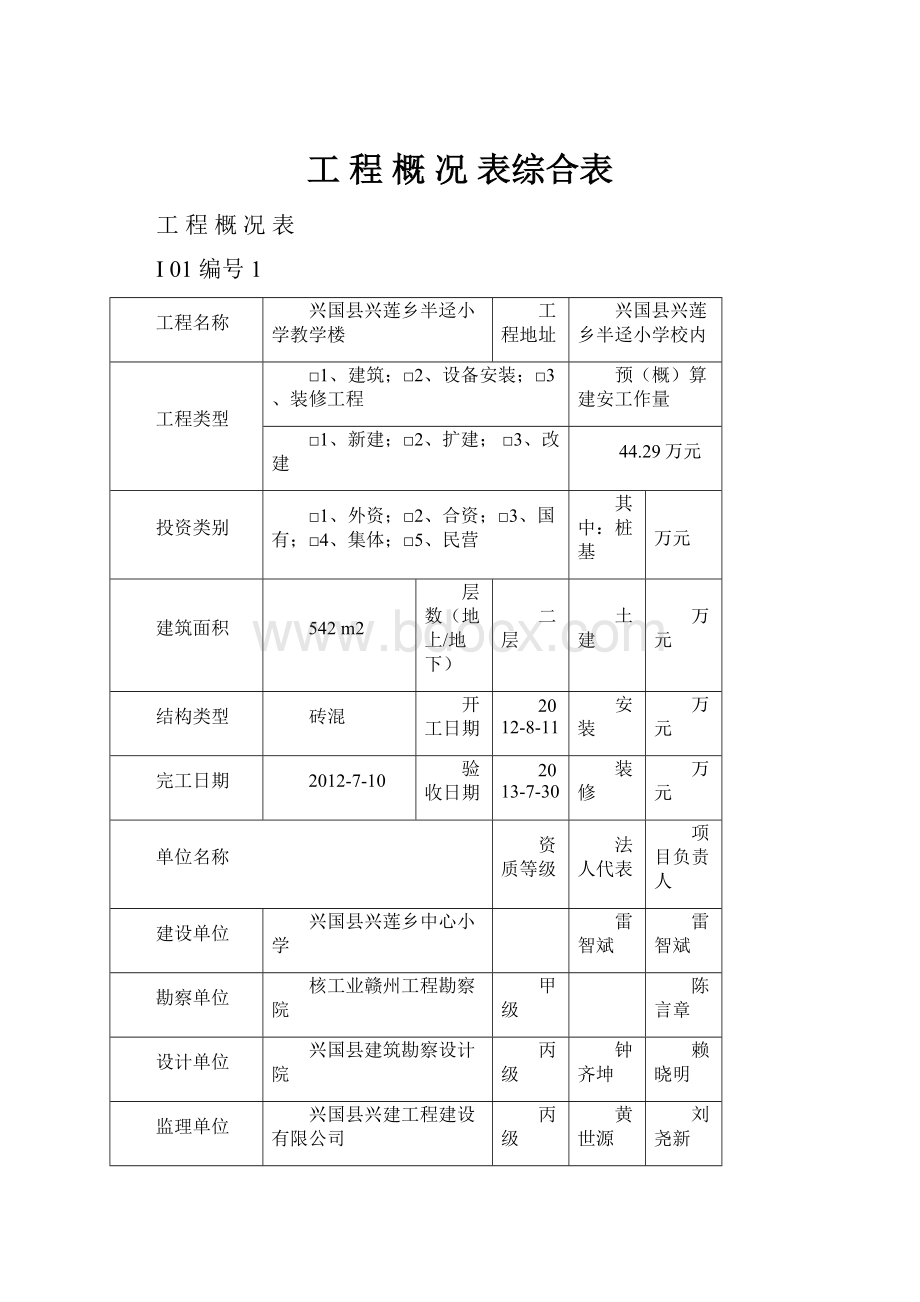 工 程 概 况 表综合表.docx_第1页