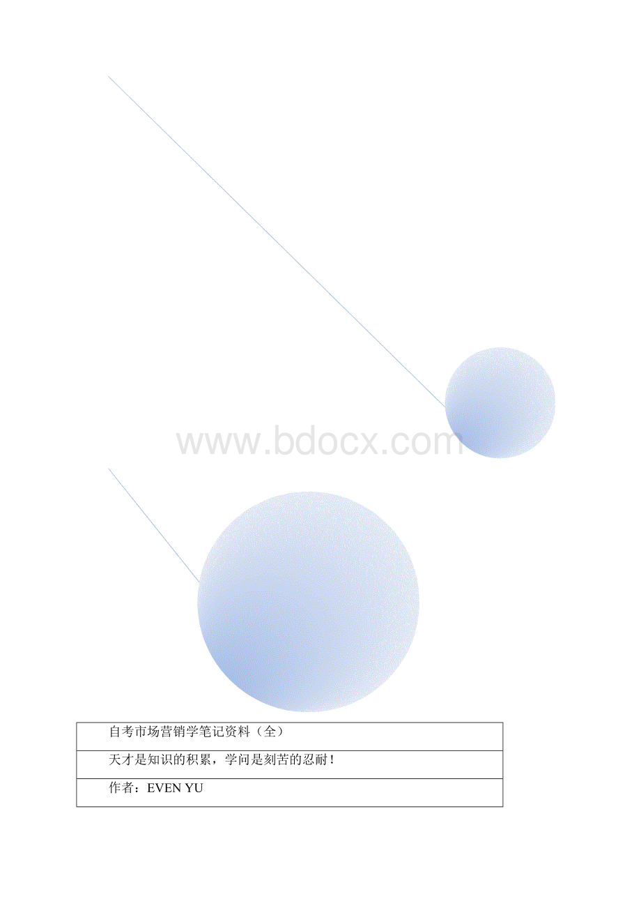 自考市场营销学笔记资料全代码0058.docx_第2页