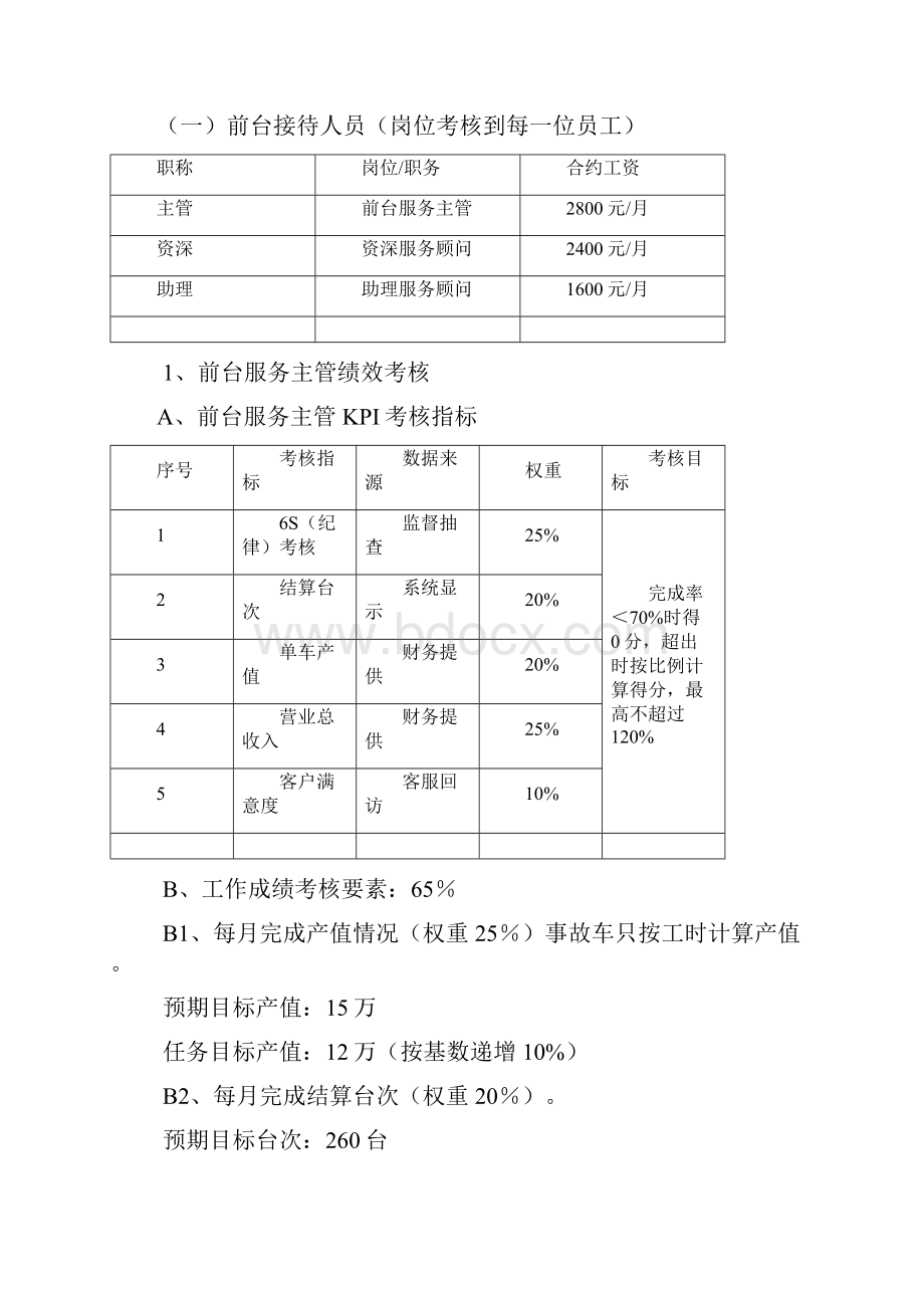 汽车服务KPI绩效考核方案.docx_第3页