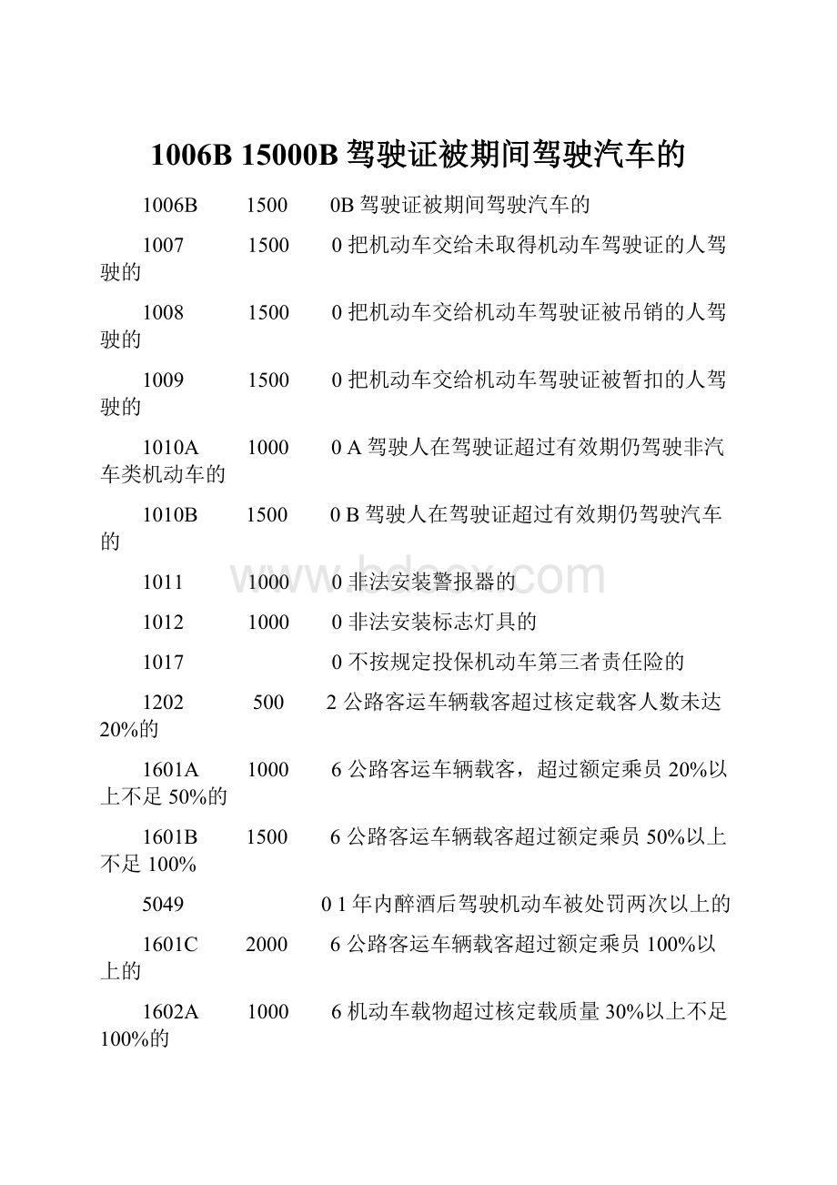 1006B 15000B驾驶证被期间驾驶汽车的.docx