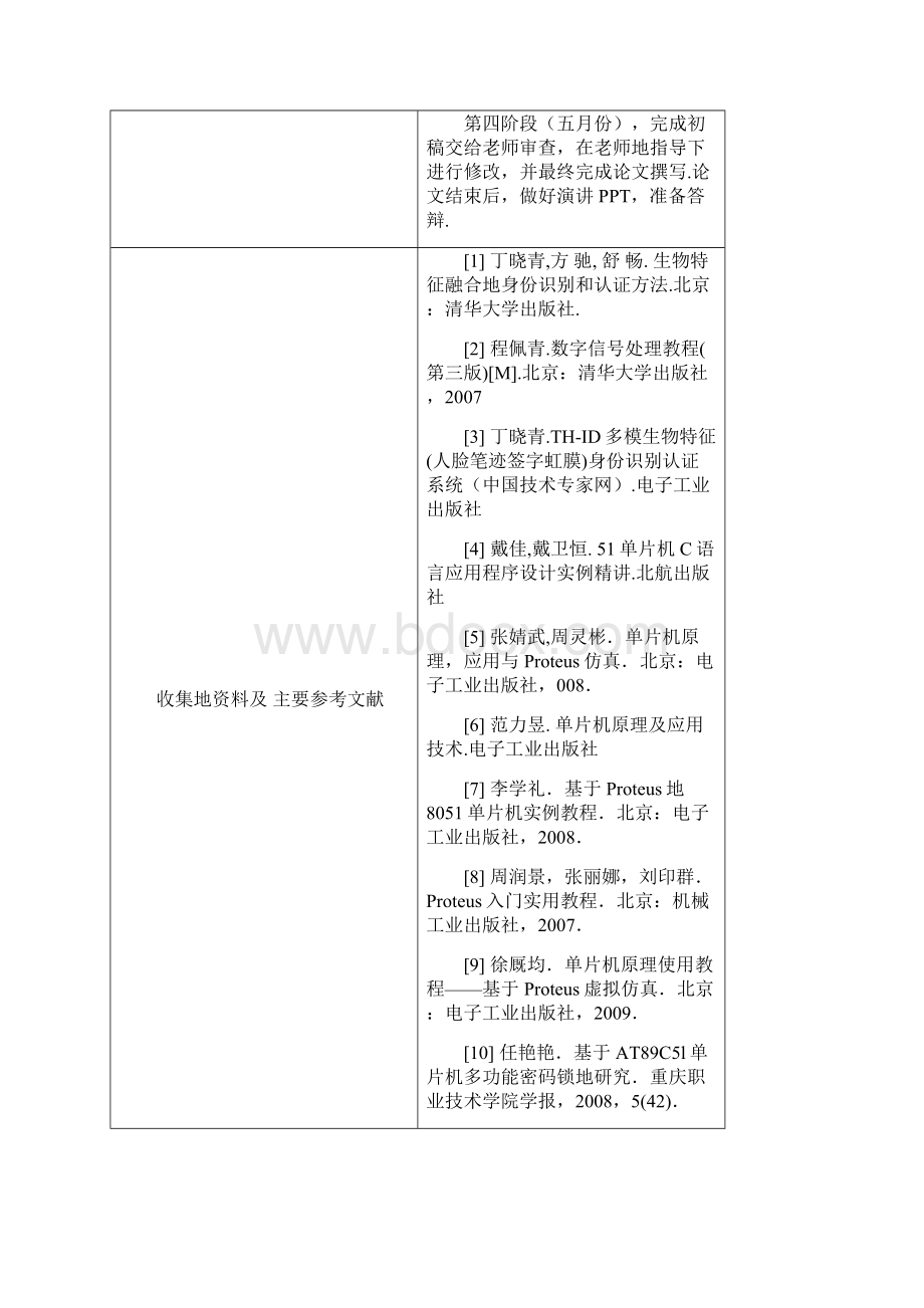 任务书 开题研究分析报告 文献综述 外文翻译模板.docx_第3页