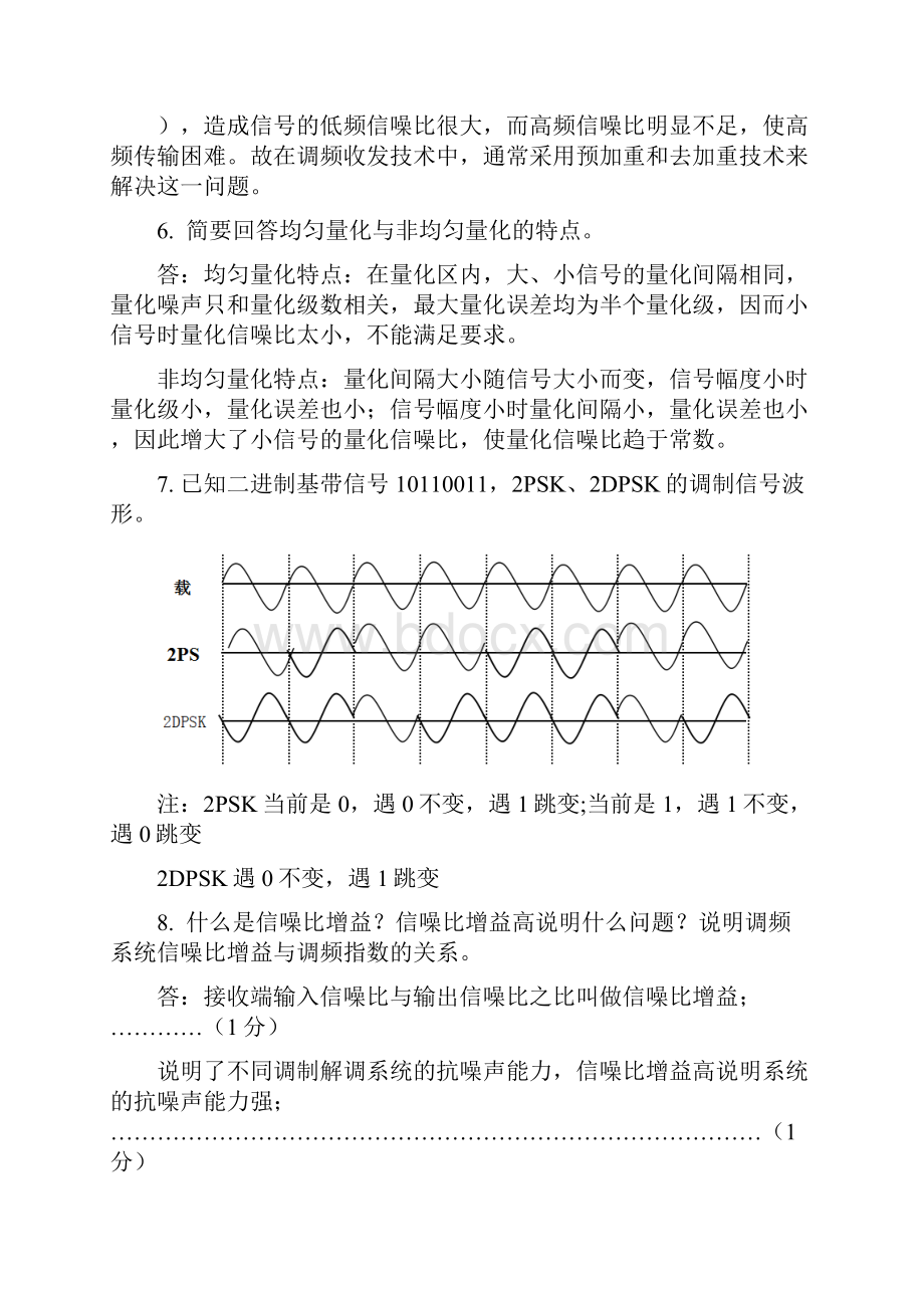 西南科技大学通信原理复习总结.docx_第2页