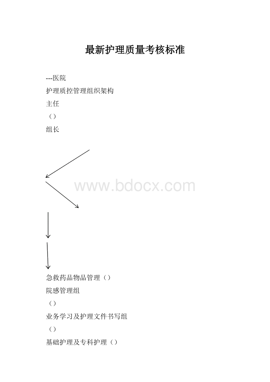 最新护理质量考核标准.docx