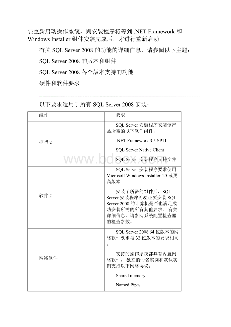 sql server8R2安装注意.docx_第2页