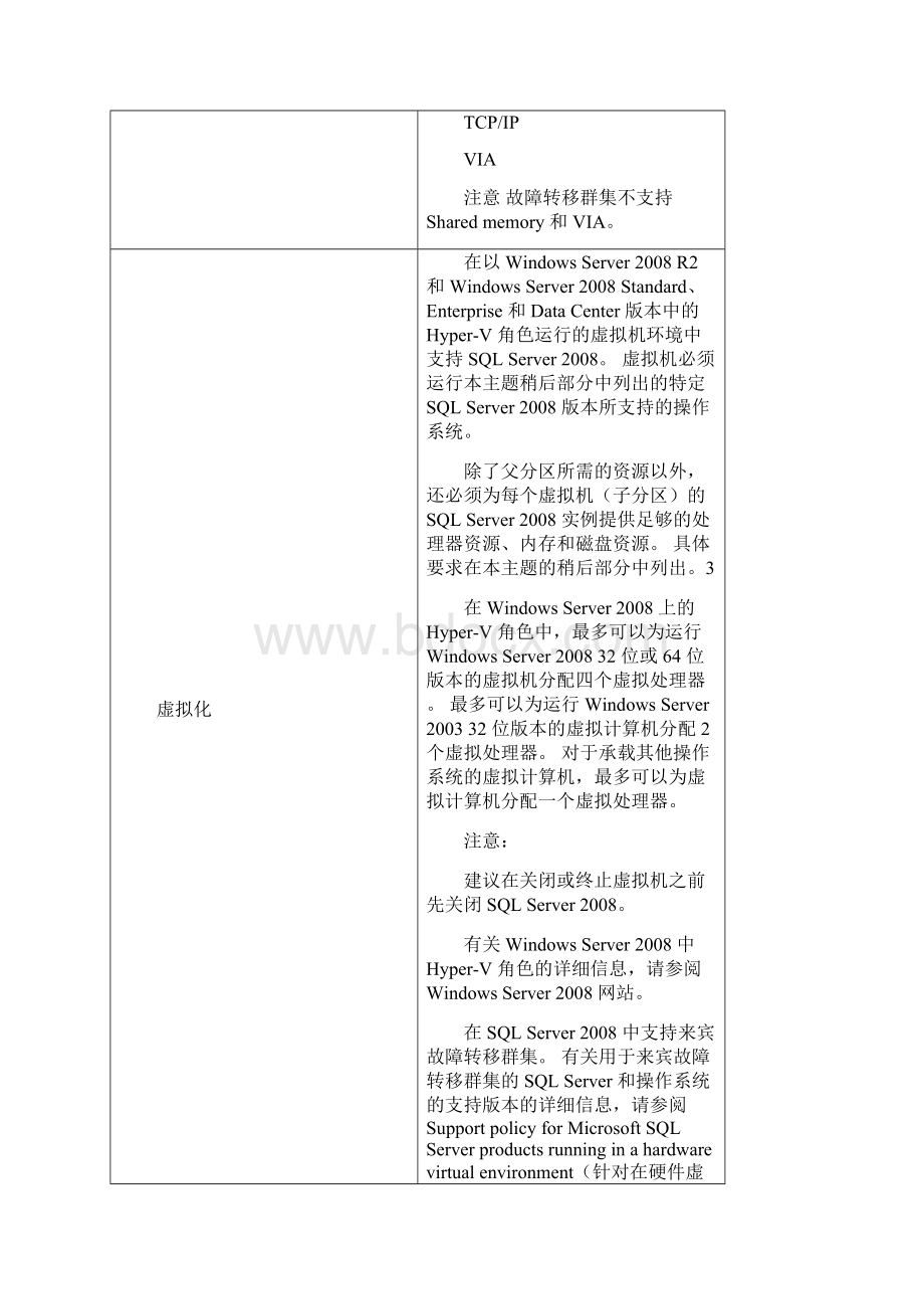 sql server8R2安装注意.docx_第3页