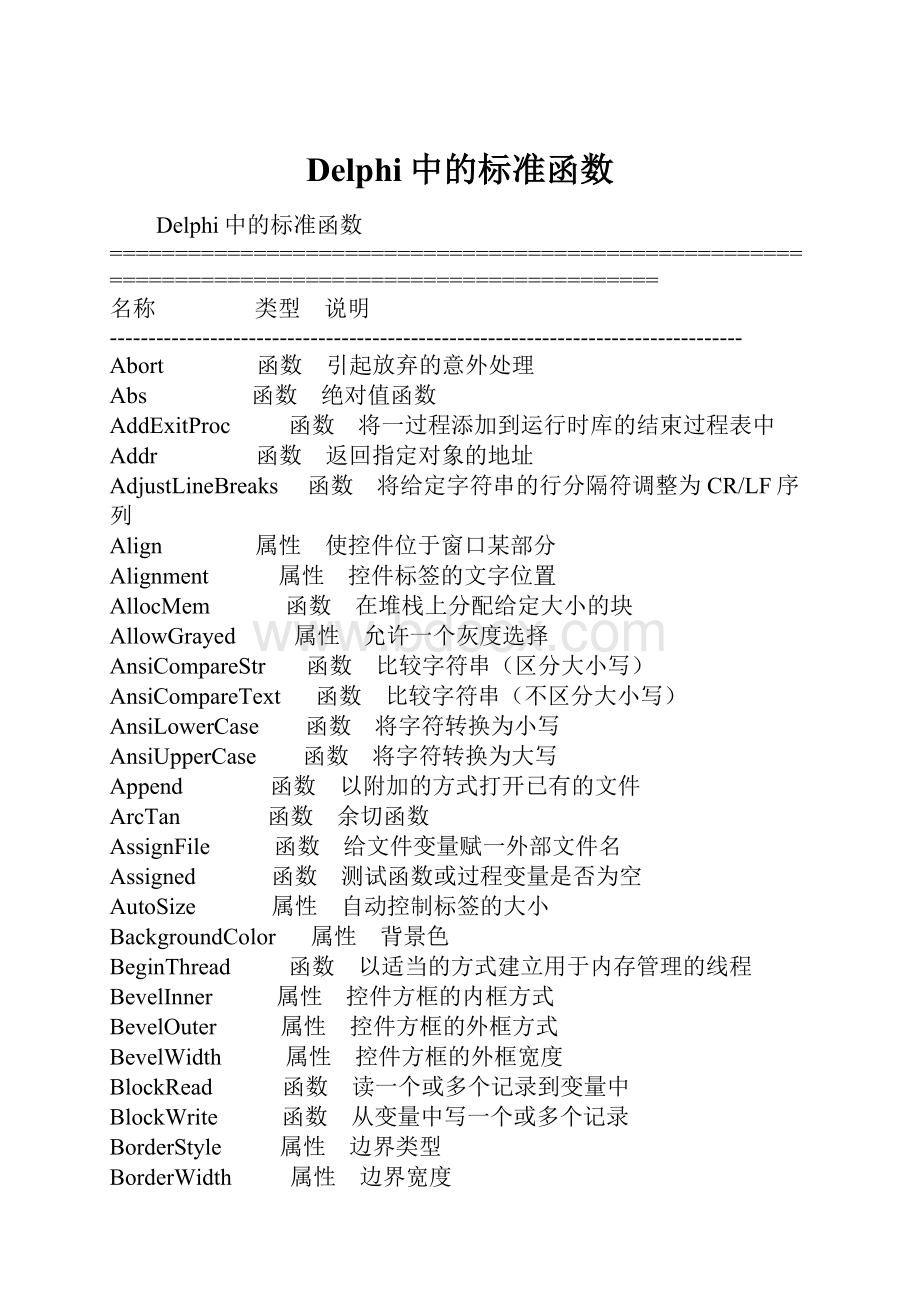 Delphi中的标准函数.docx_第1页