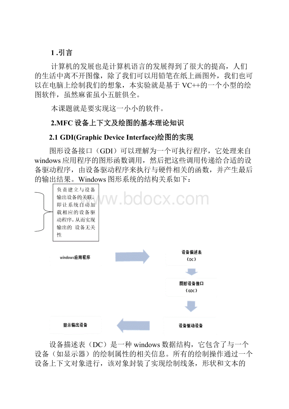 MFC绘图 实验报告.docx_第2页