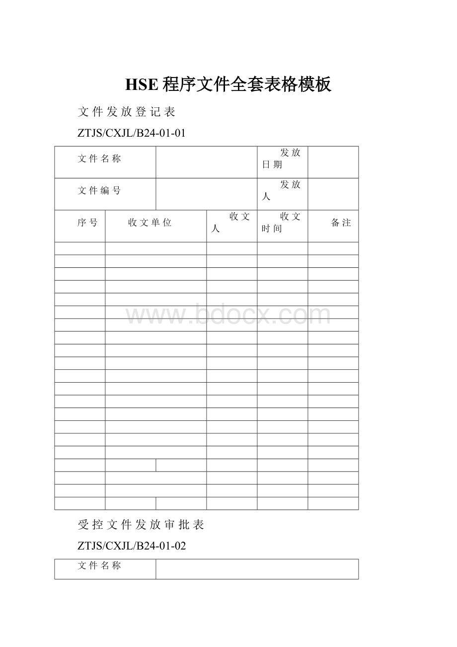 HSE程序文件全套表格模板.docx_第1页