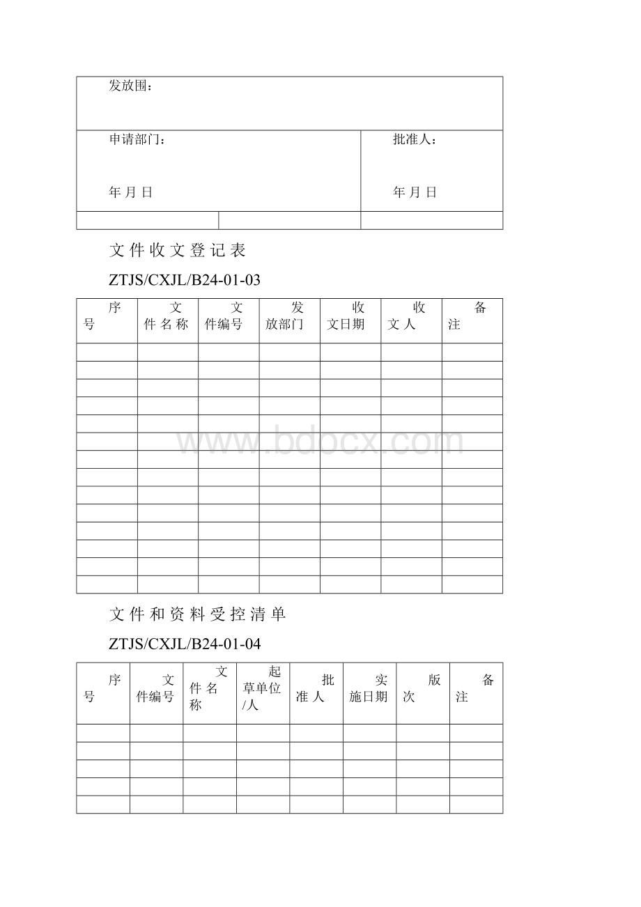 HSE程序文件全套表格模板.docx_第2页