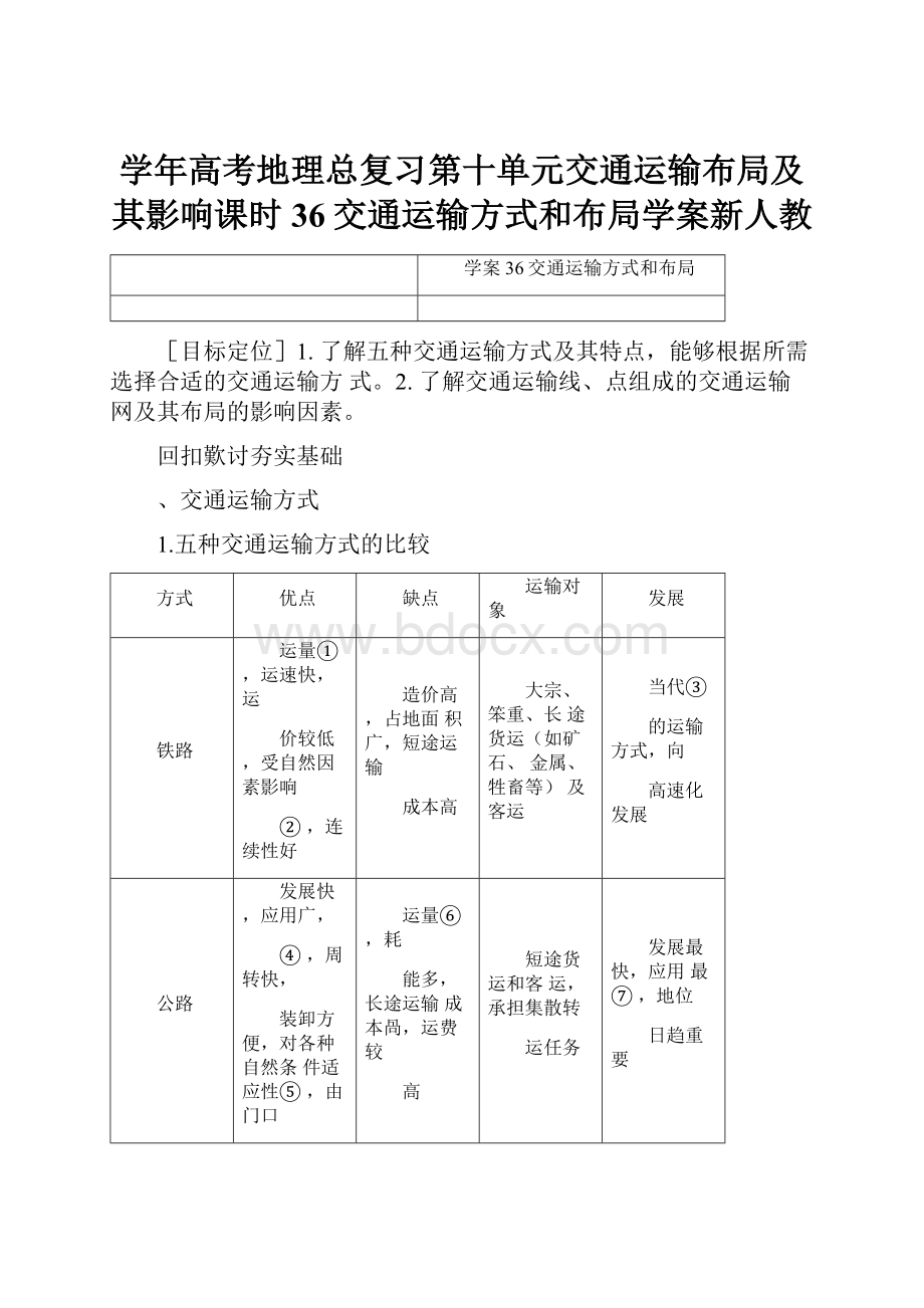 学年高考地理总复习第十单元交通运输布局及其影响课时36交通运输方式和布局学案新人教.docx