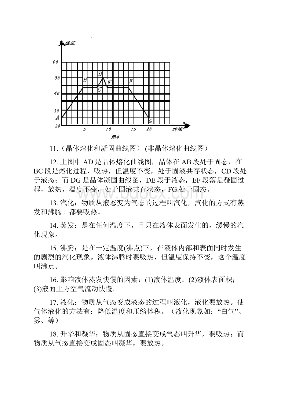 初中物理知识点总结完美打印Word版中考必背.docx_第3页