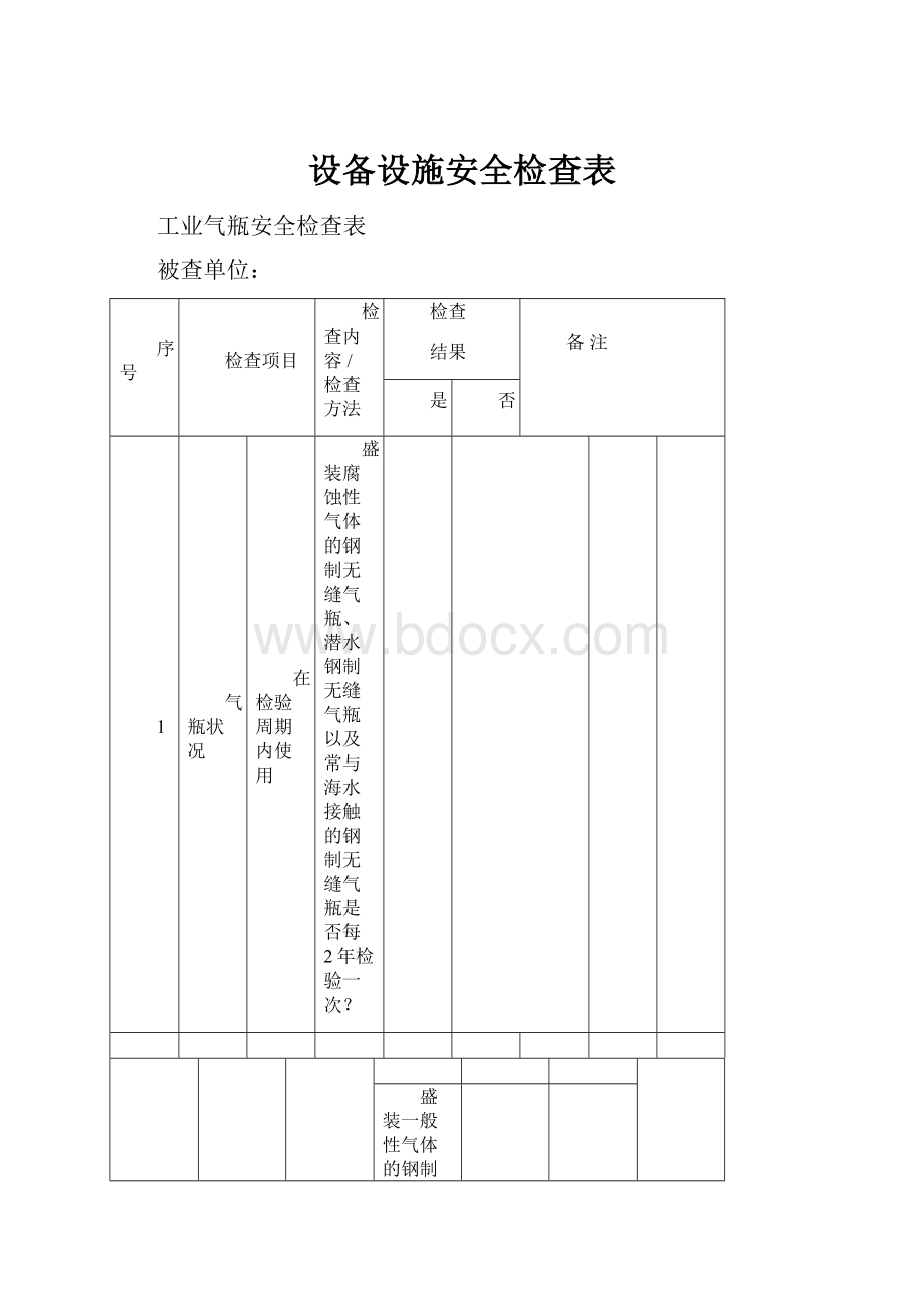 设备设施安全检查表.docx