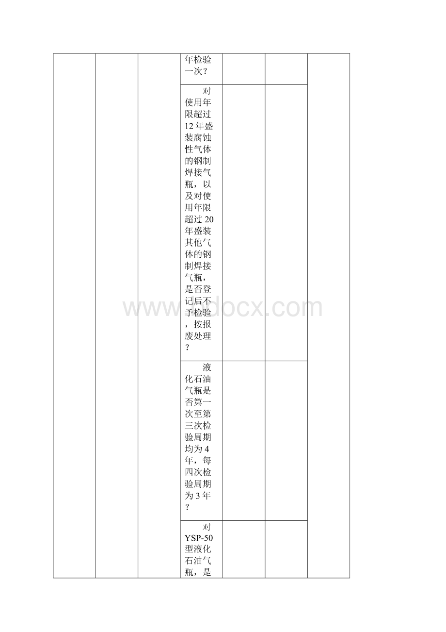 设备设施安全检查表.docx_第3页