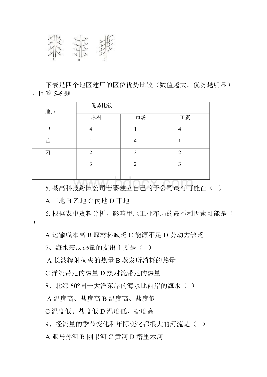 第一届全国中学生地理奥林匹克竞赛试题参考答案.docx_第2页