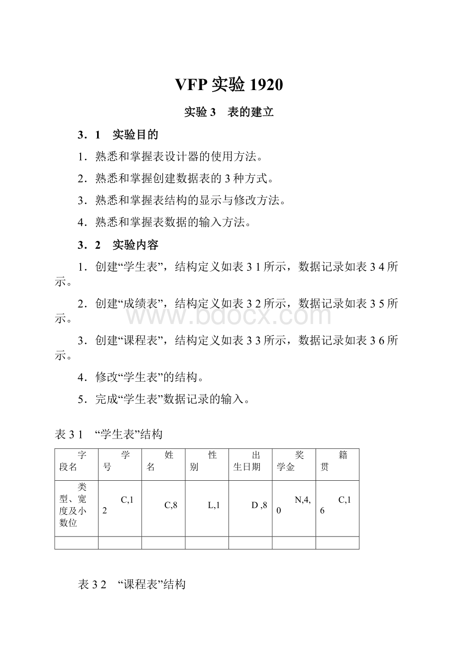 VFP实验1920.docx_第1页