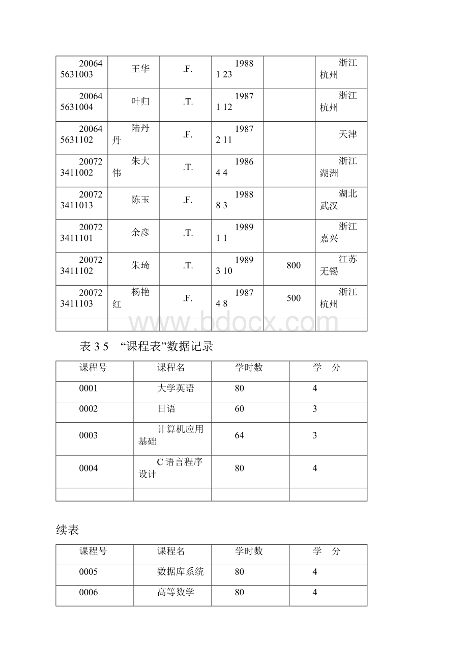 VFP实验1920.docx_第3页