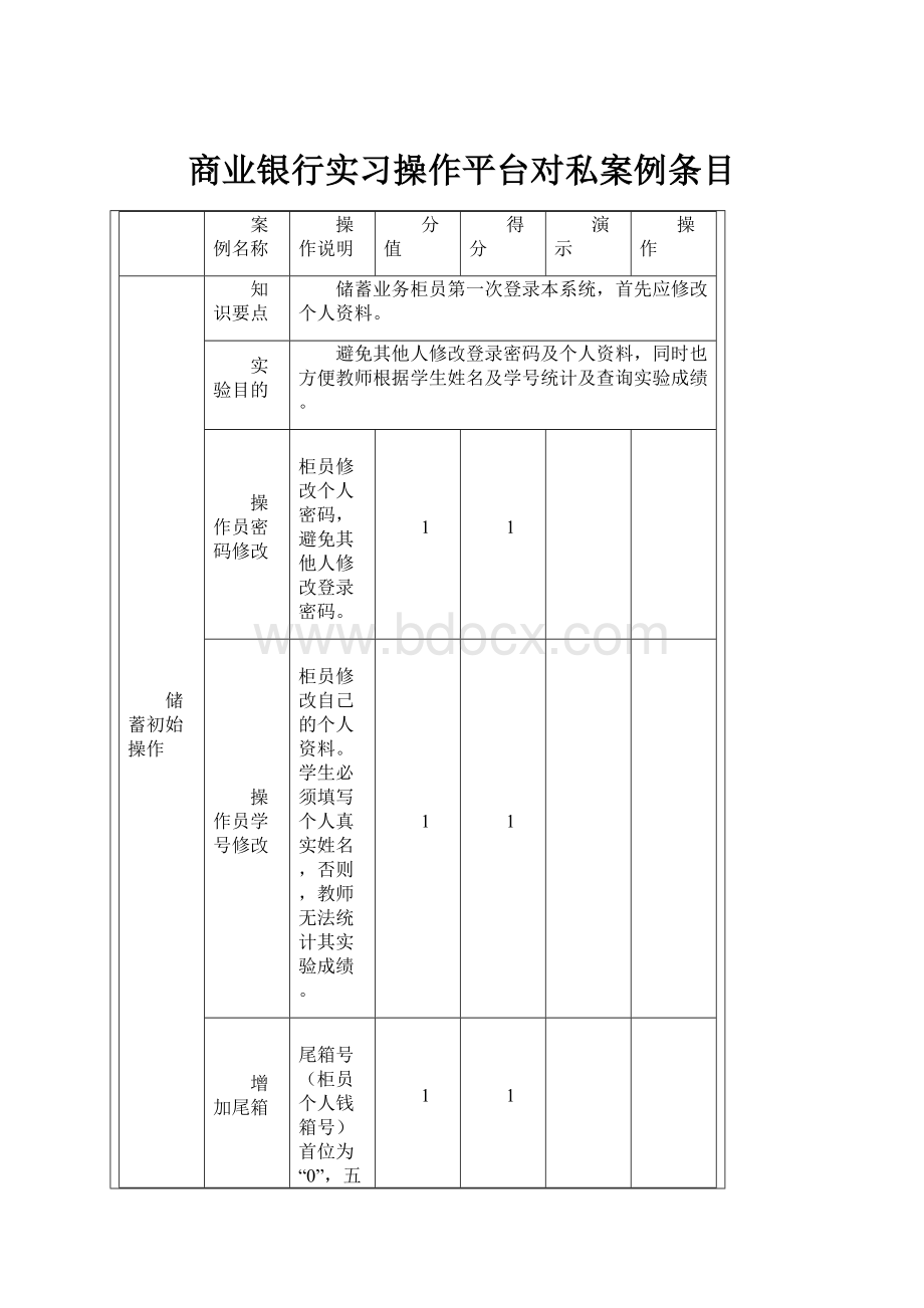 商业银行实习操作平台对私案例条目.docx