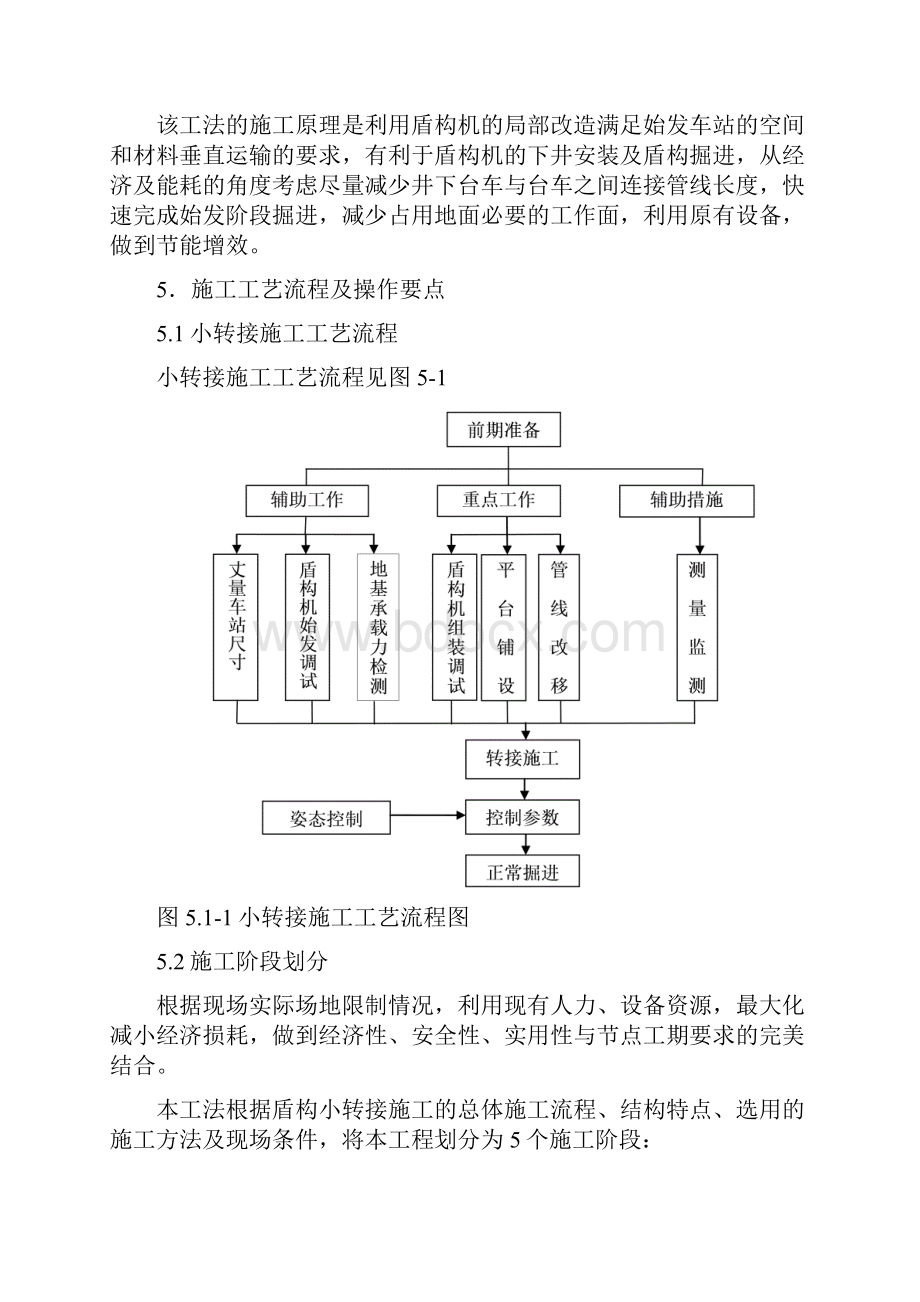 小转接工法.docx_第3页