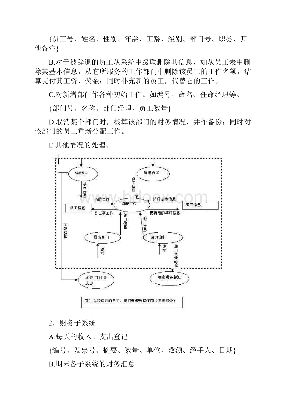 酒店管理系统数据库设计推荐.docx_第3页