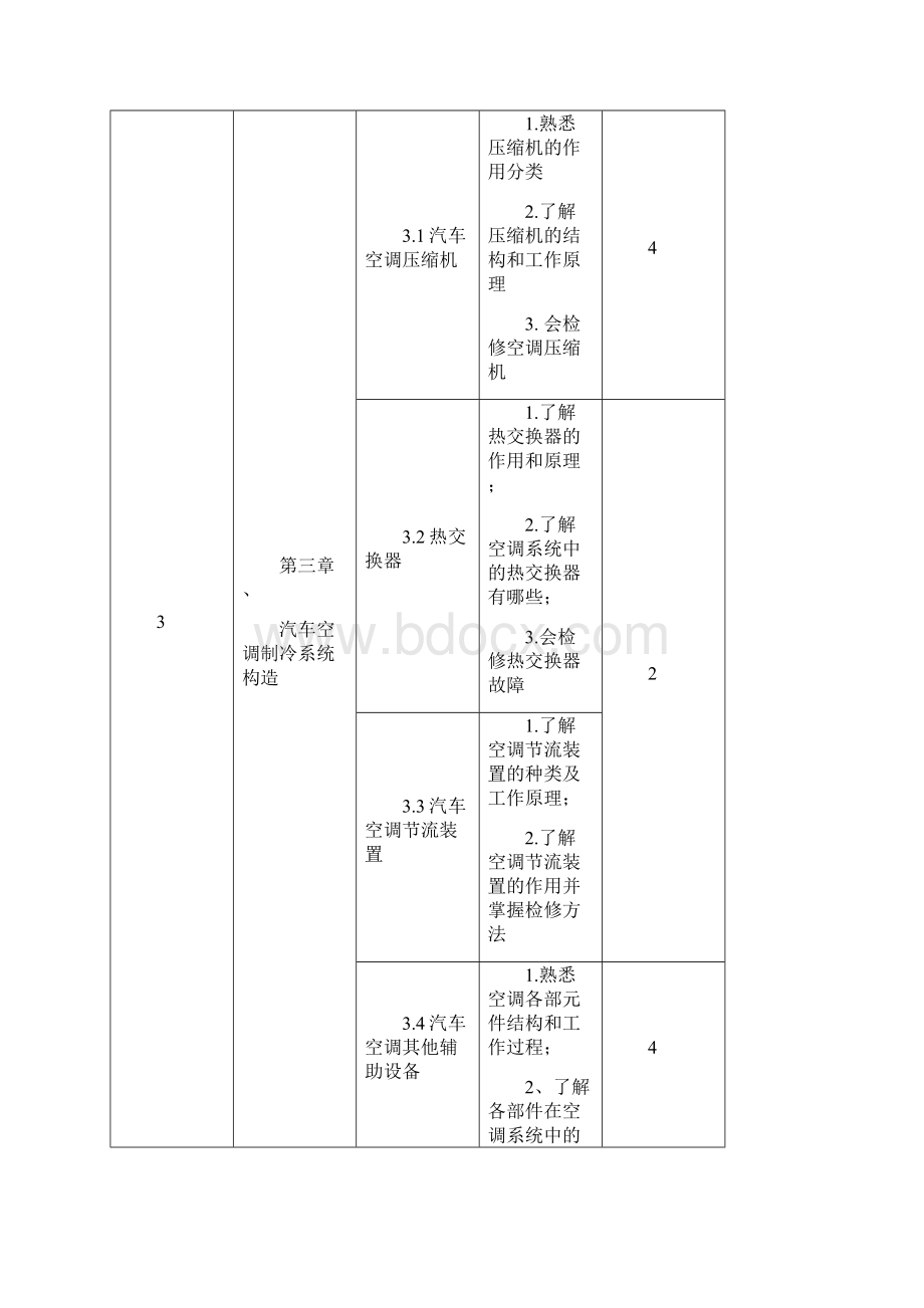 《汽车空调结构原理与维修》课程标准.docx_第3页