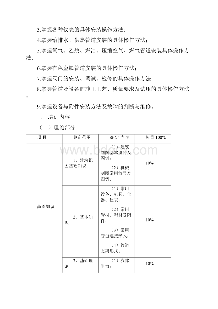 防水工中级职业技能等级标准及考核大纲1.docx_第2页