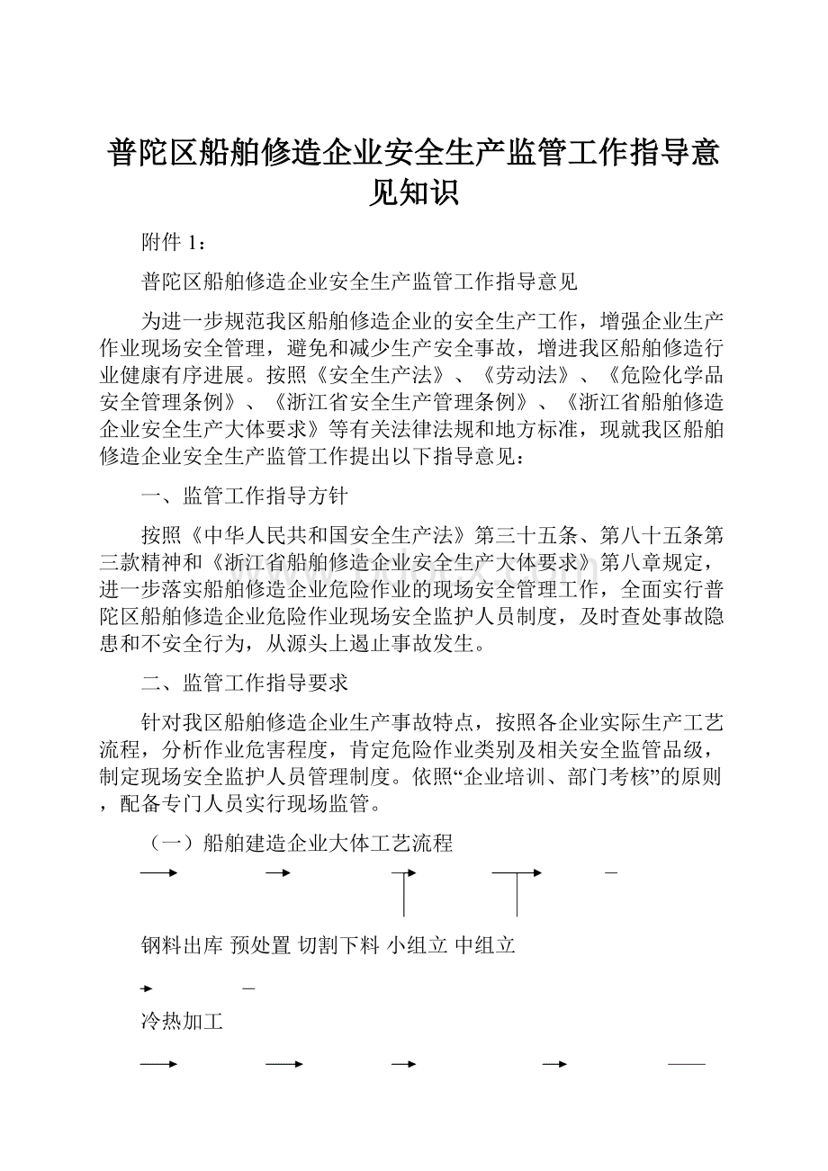 普陀区船舶修造企业安全生产监管工作指导意见知识.docx