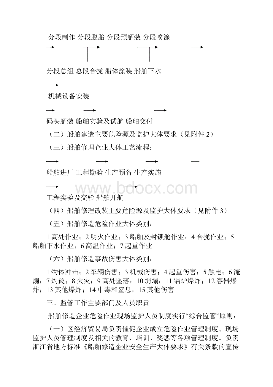 普陀区船舶修造企业安全生产监管工作指导意见知识.docx_第2页