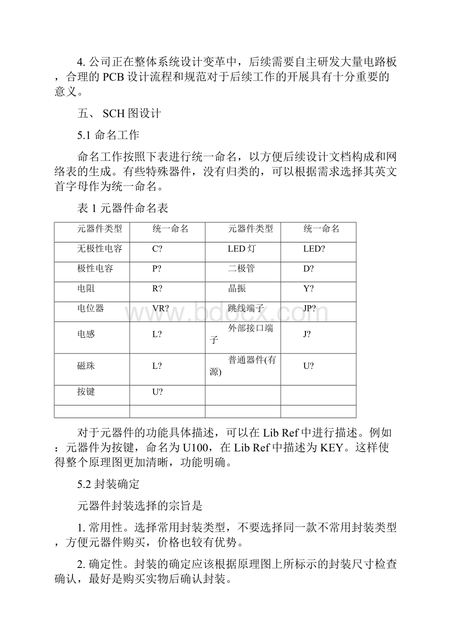 专业文档pcb布线设计规范doc.docx_第2页