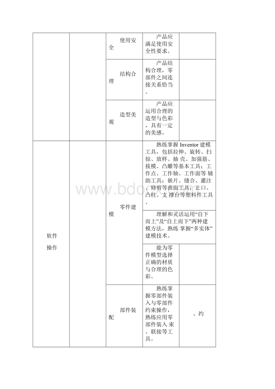 练习题试题四闹钟.docx_第3页