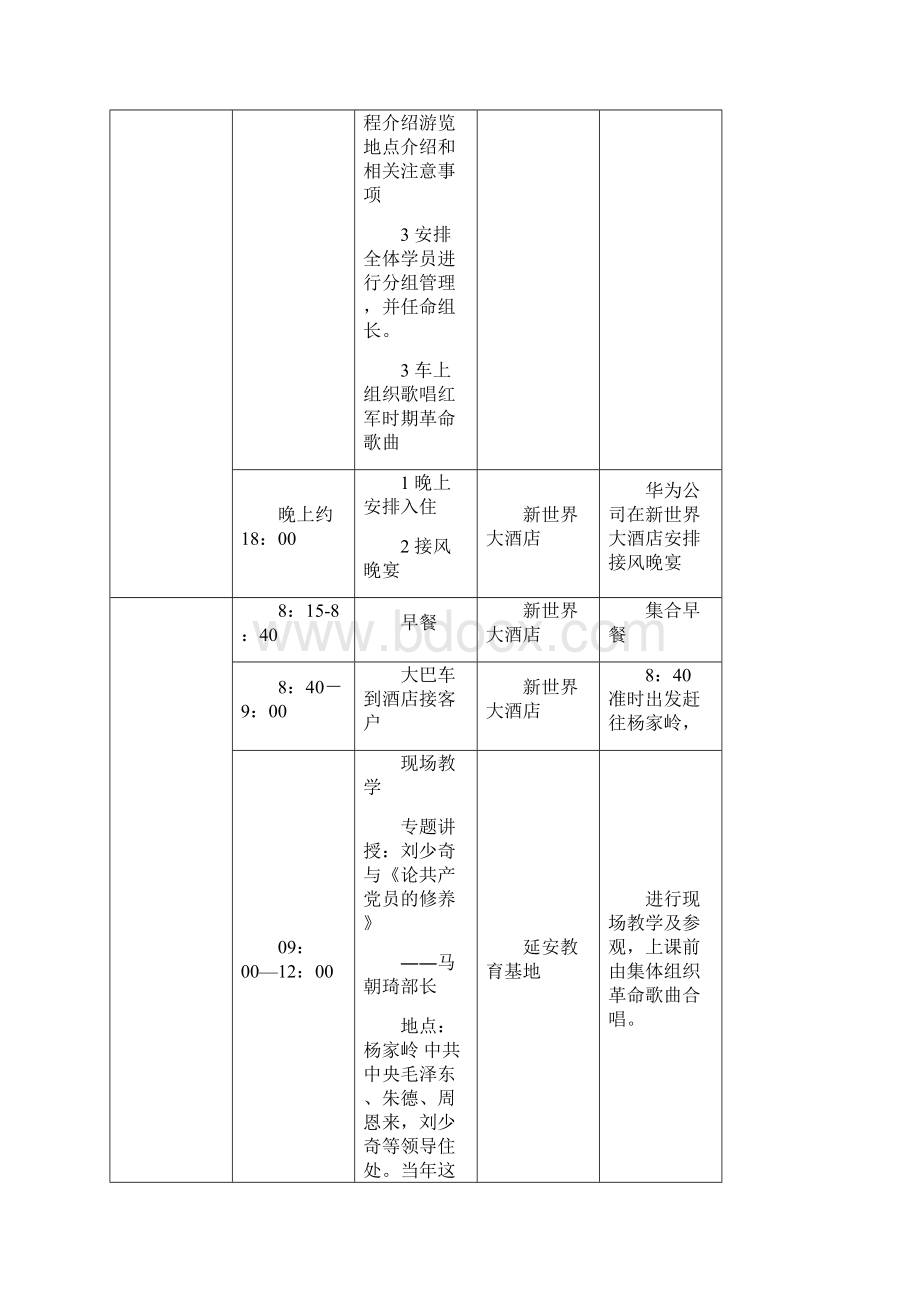 延安参观考察方案.docx_第2页