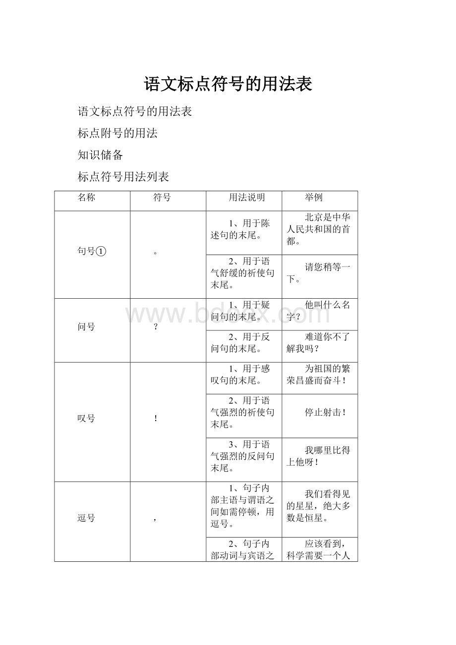 语文标点符号的用法表.docx