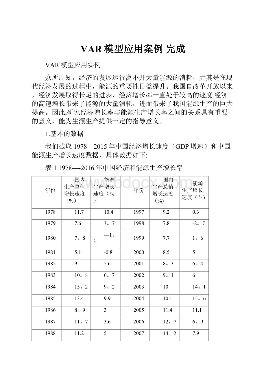 VAR模型应用案例 完成.docx_第1页